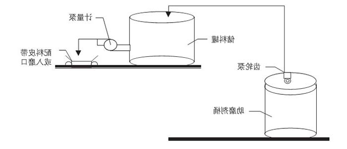 JT-IICS型欧洲杯足彩app下载